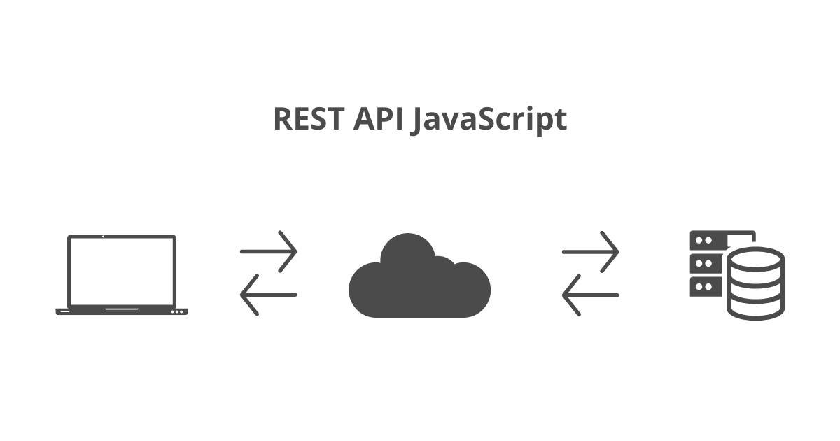 Rest API!
